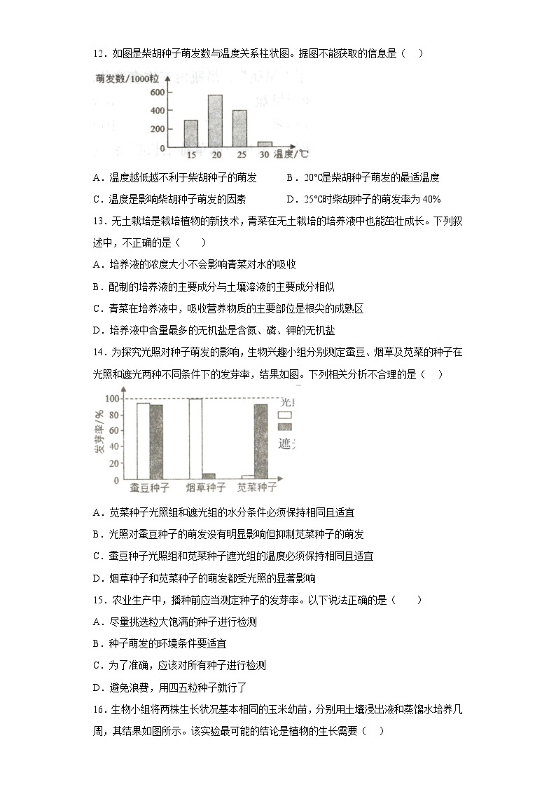 山东省烟台市牟平区2021-2022学年六年级下学期期中生物试题(含答案)03