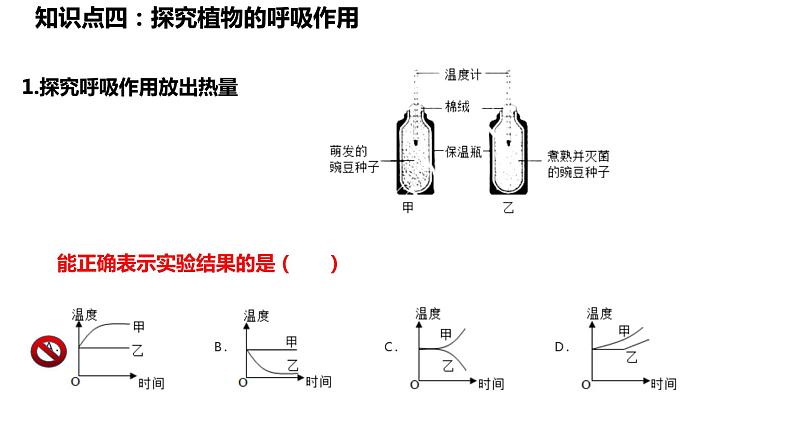 植物的呼吸作用复习第6页