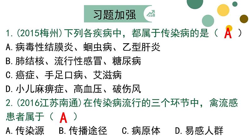 （中考复习课件）传染病及免疫第6页