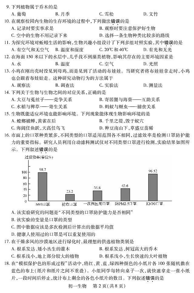 昆山、太仓、常熟、张家港四市2022～2023 学年第一学期初一生物阶段性学业水平阳光测评试卷无答案02