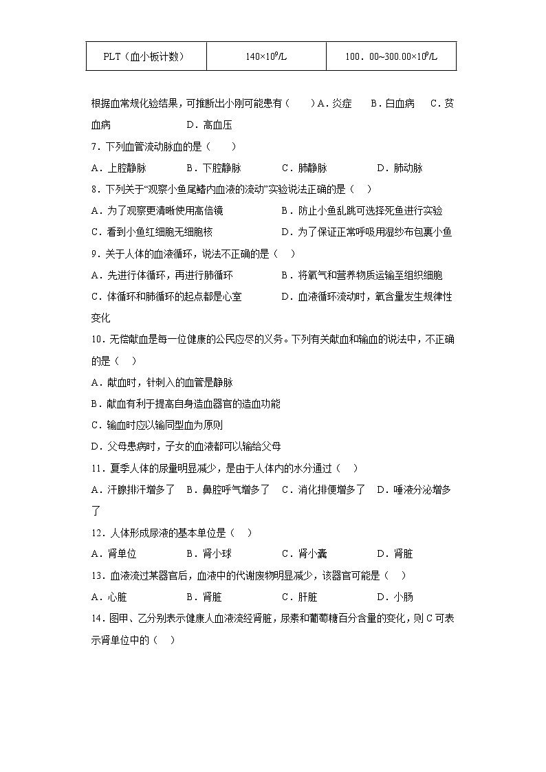 江苏省泰州市姜堰区2022-2023学年八年级上学期期中生物试题(含答案)第2页