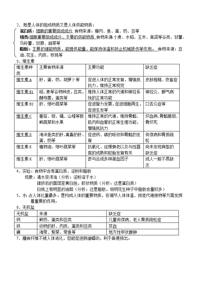 苏教版七年级下册生物复习提纲第3页