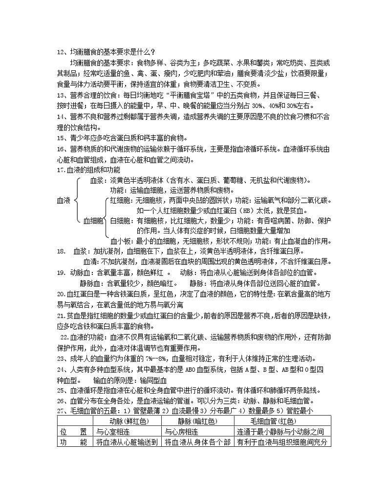 北师大版七年级生物下册知识点第2页