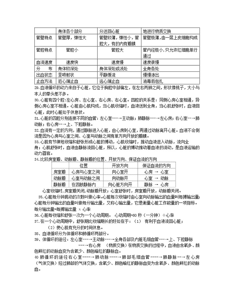 北师大版七年级生物下册知识点第3页