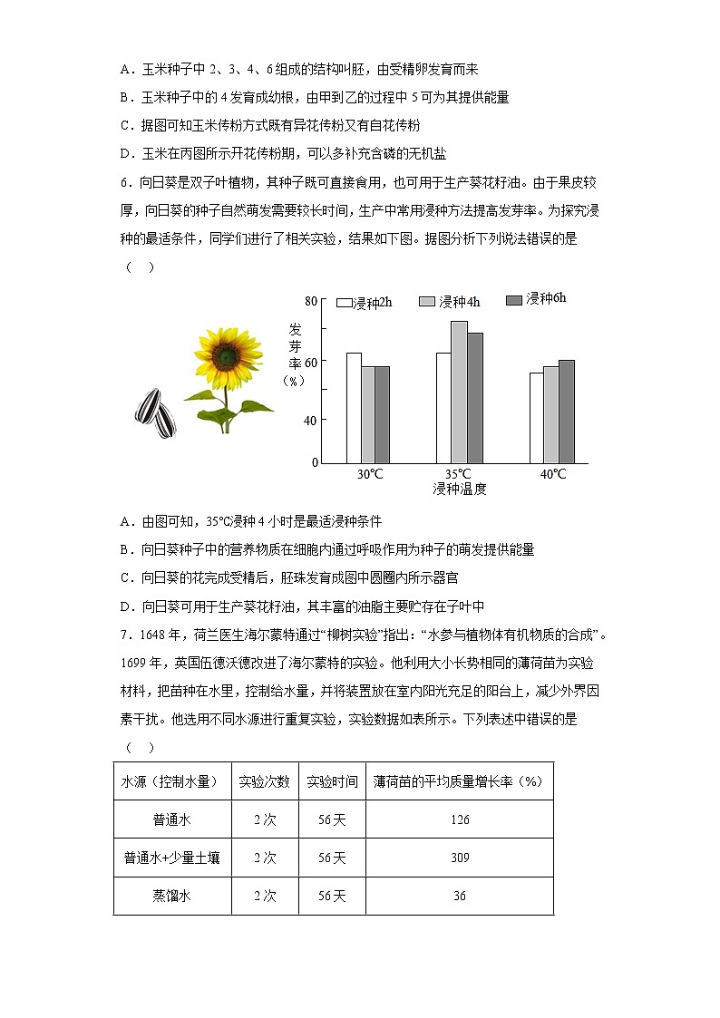 山东省潍坊市青州市2022-2023学年八年级上学期期中生物试题(含答案)第2页