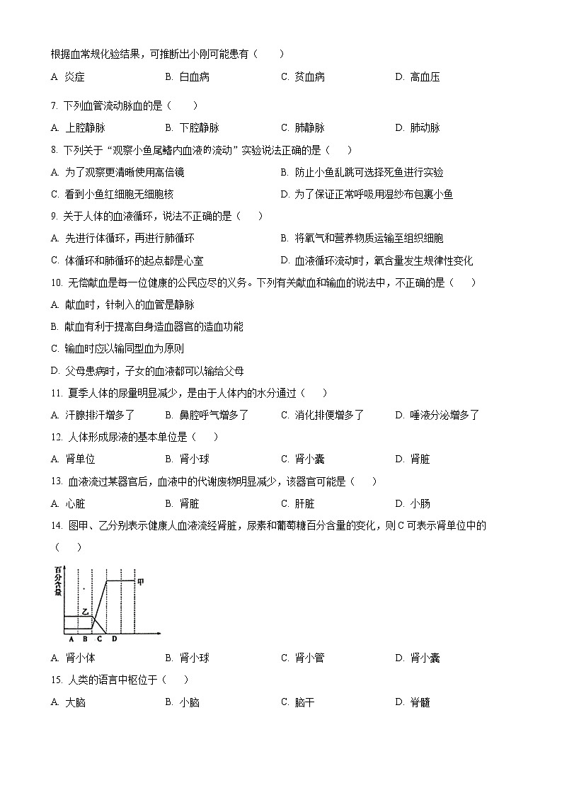泰州市姜堰区2022—2023学年八年级上学期期中考试生物试题（含解析）第2页