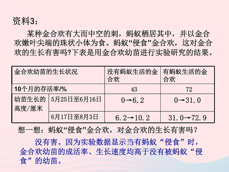 2022人教版八年级生物上册第三章动物在生物圈中的作用课件第8页