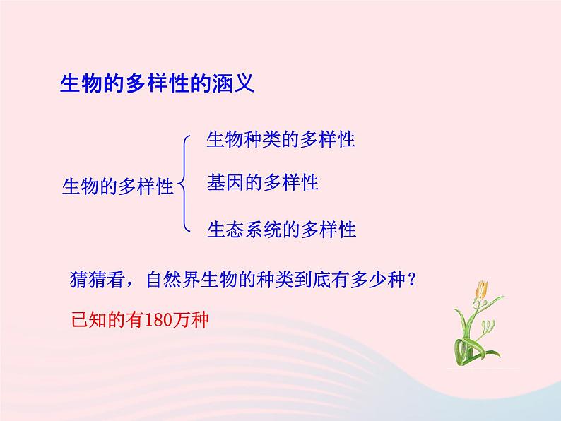 2022人教版八年级生物上册第六单元生物的多样性及其保护第二章认识生物的多样性课件第2页