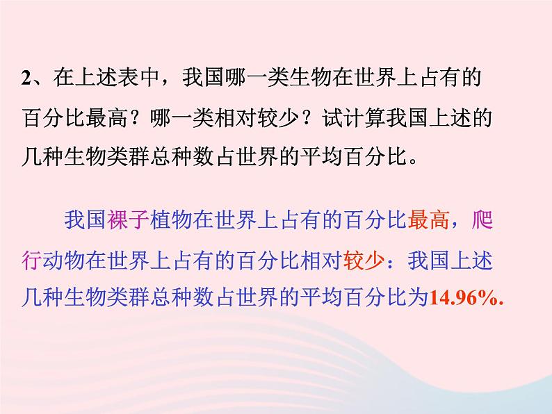 2022人教版八年级生物上册第六单元生物的多样性及其保护第二章认识生物的多样性课件第5页