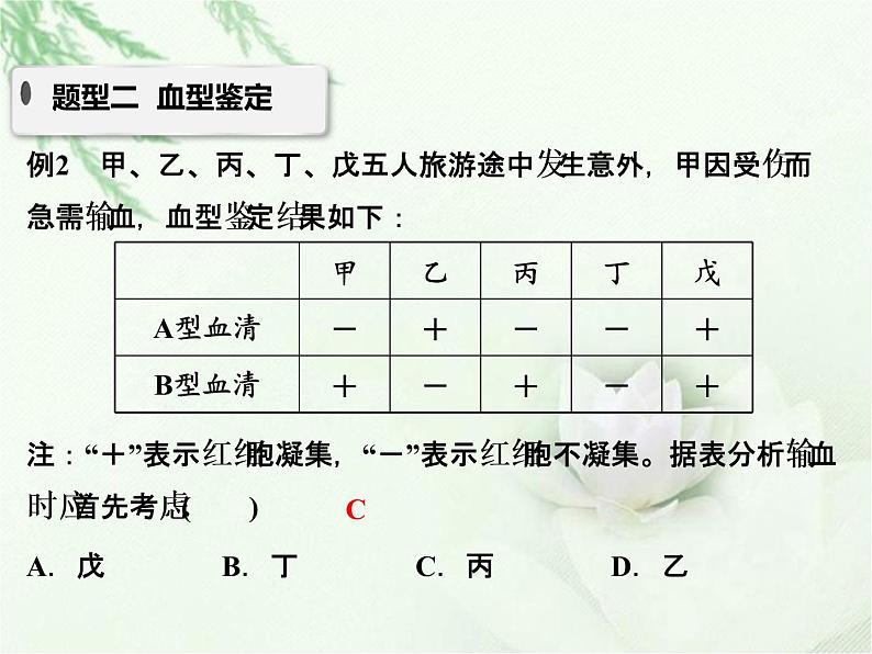 中考生物复习微专题4血型与输血精讲本课件第7页