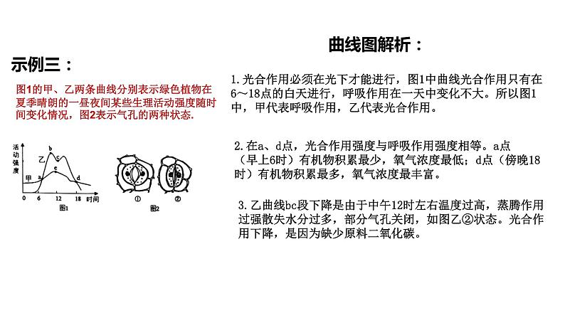 植物的光合作用和呼吸作用坐标曲线等图解复习第3页