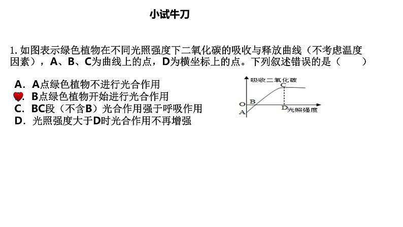 植物的光合作用和呼吸作用坐标曲线等图解复习第4页