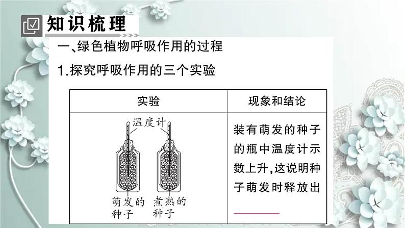 人教版生物七年级上册 第二节 绿色植物的呼吸作用 课件02