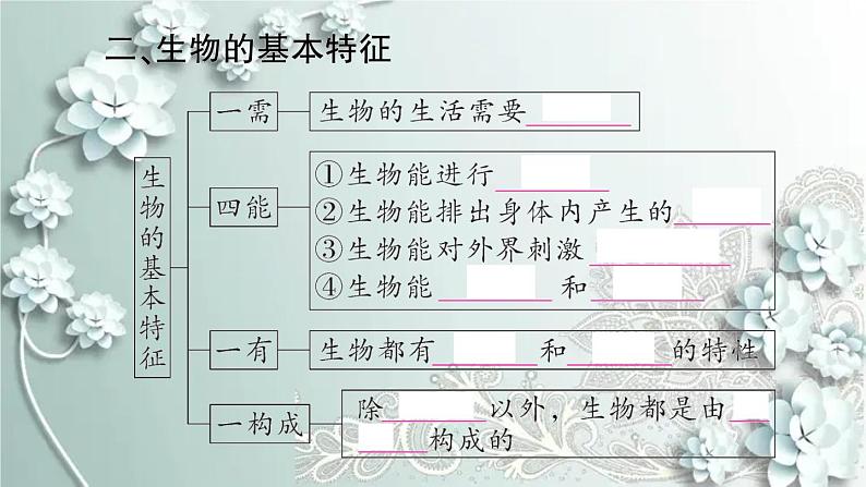 人教版生物七年级上册 期末复习专题一 生物和生物圈 课件第6页