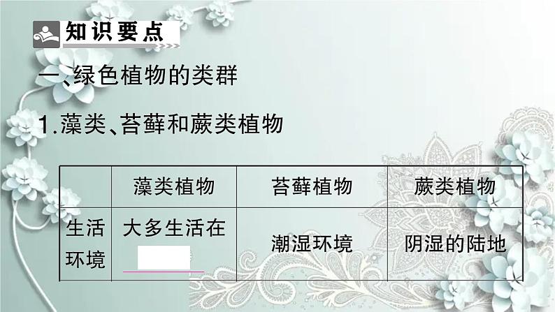 人教版生物七年级上册 期末复习专题三 植物类群和被子植物的一生 课件第2页