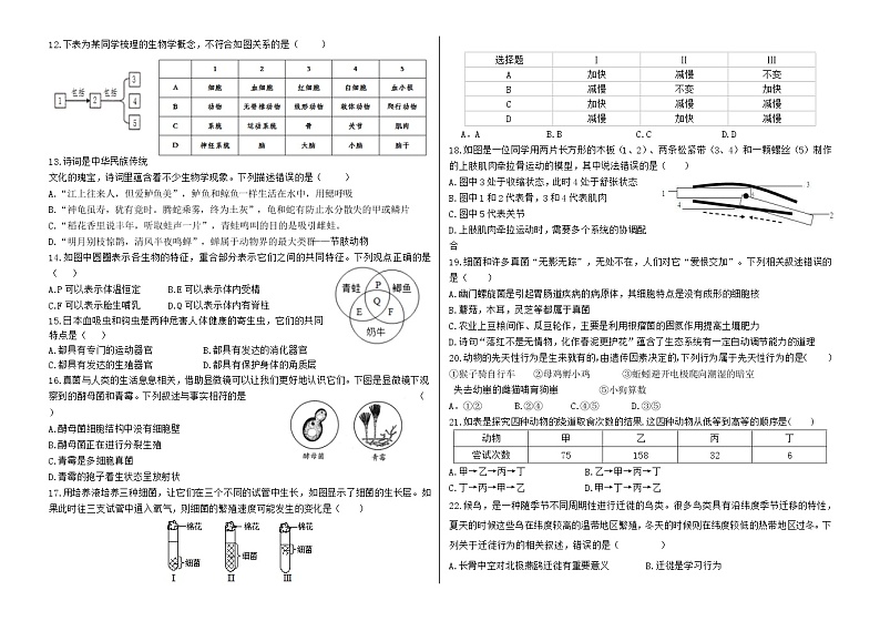 2022-2023学年山东省青岛市市南区八年级上学期期中生物试题（含答案）02