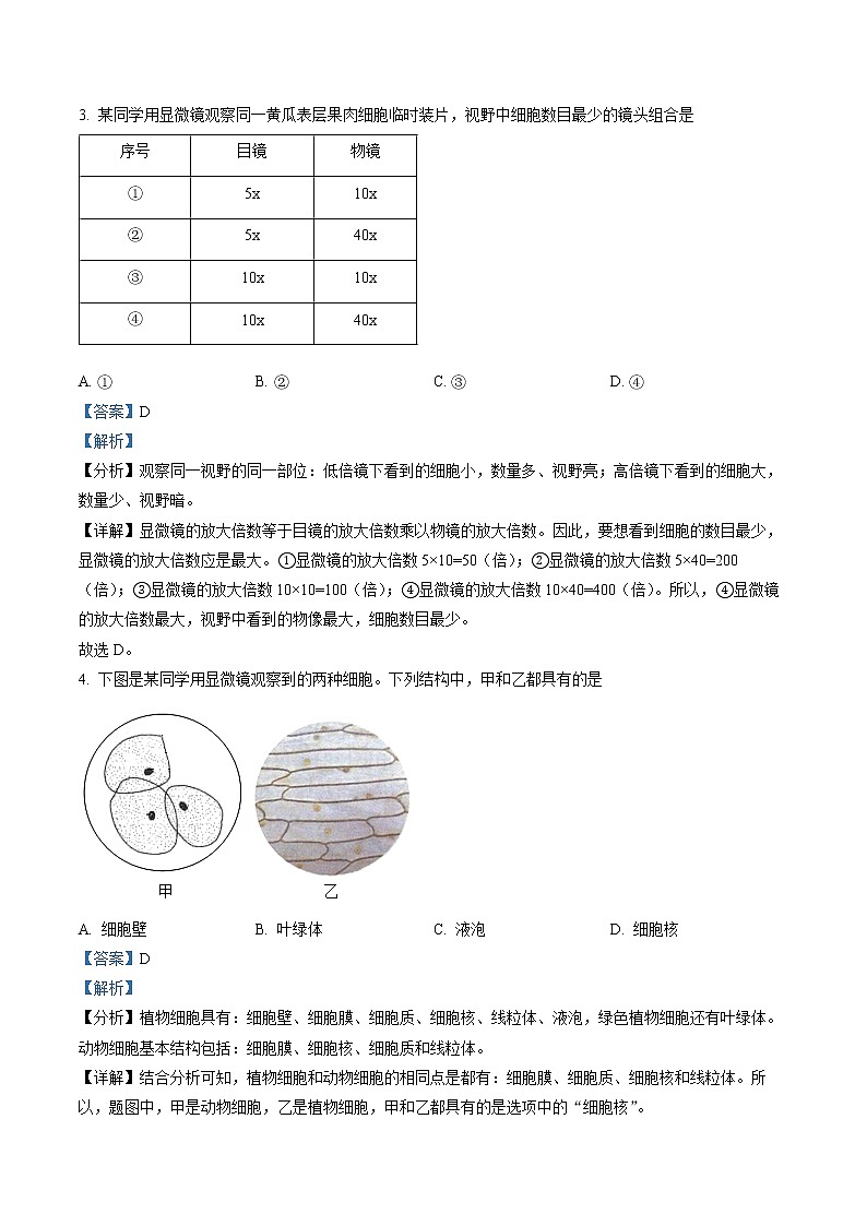 精品解析：2021年广东省广州市中考生物试题02