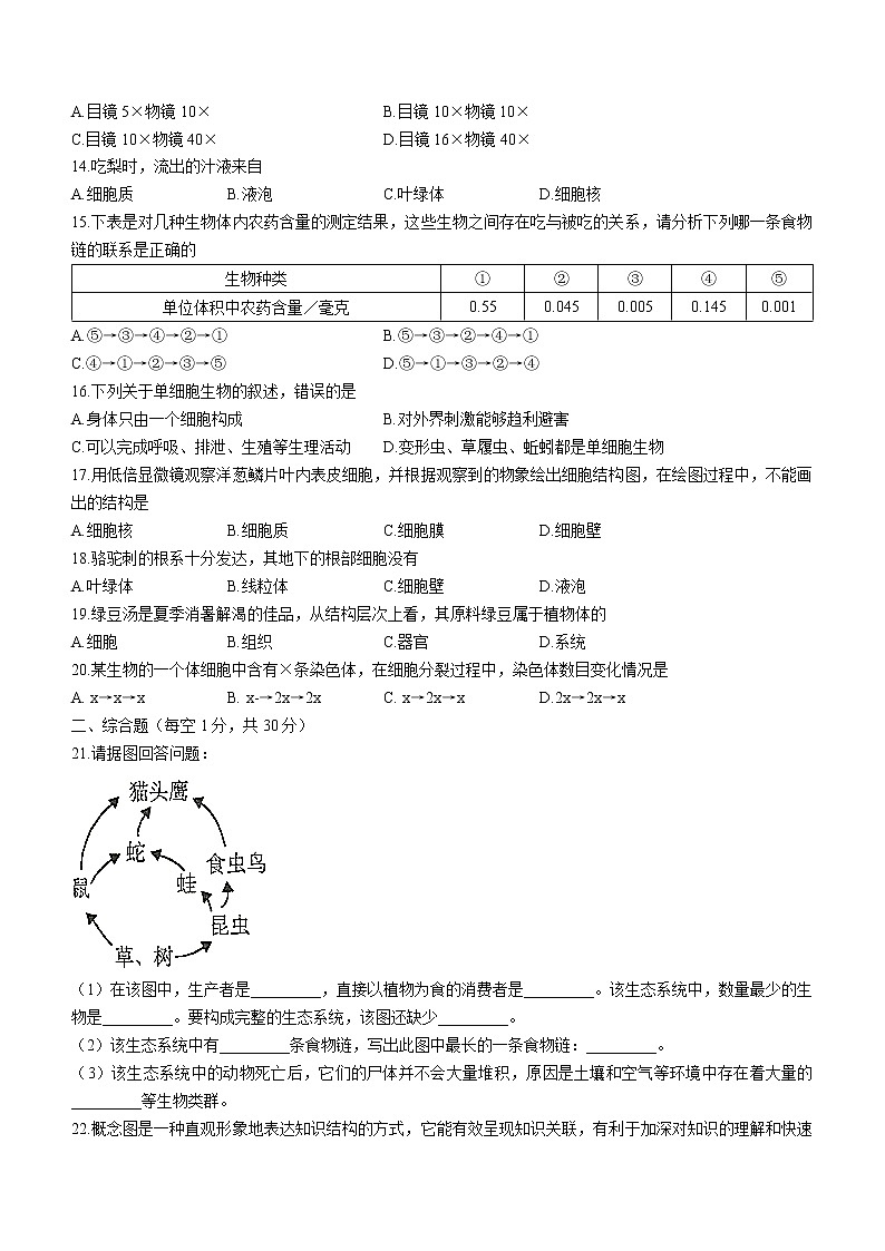 河南省南阳市内乡县2022-2023学年七年级上学期期中生物试题（含答案）02