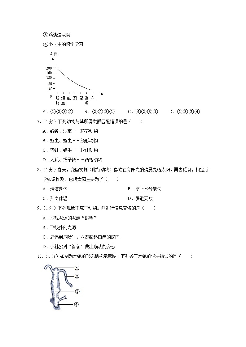 山东省青岛市崂山区2022-2023学年八年级上学期期中生物试卷（含答案）第2页