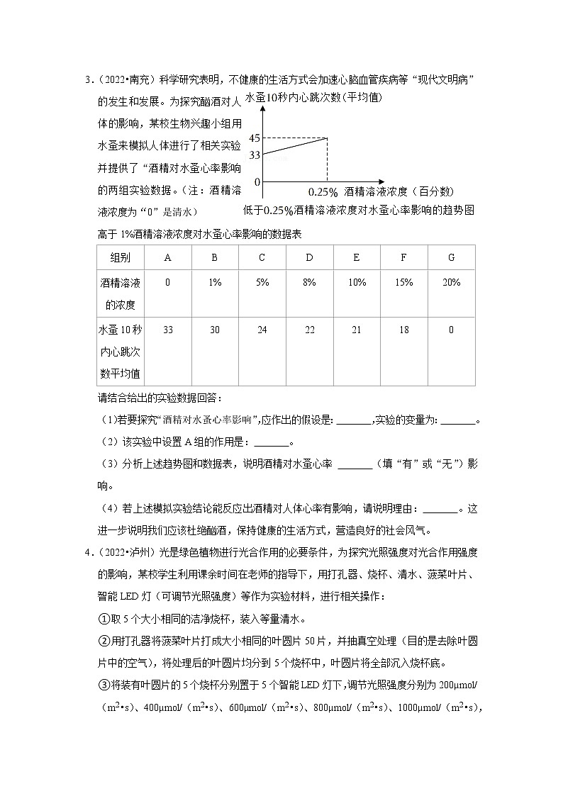 专题15 实验探究-三年（2020-2022）中考生物真题分项汇编（四川专用）（原卷版）第3页