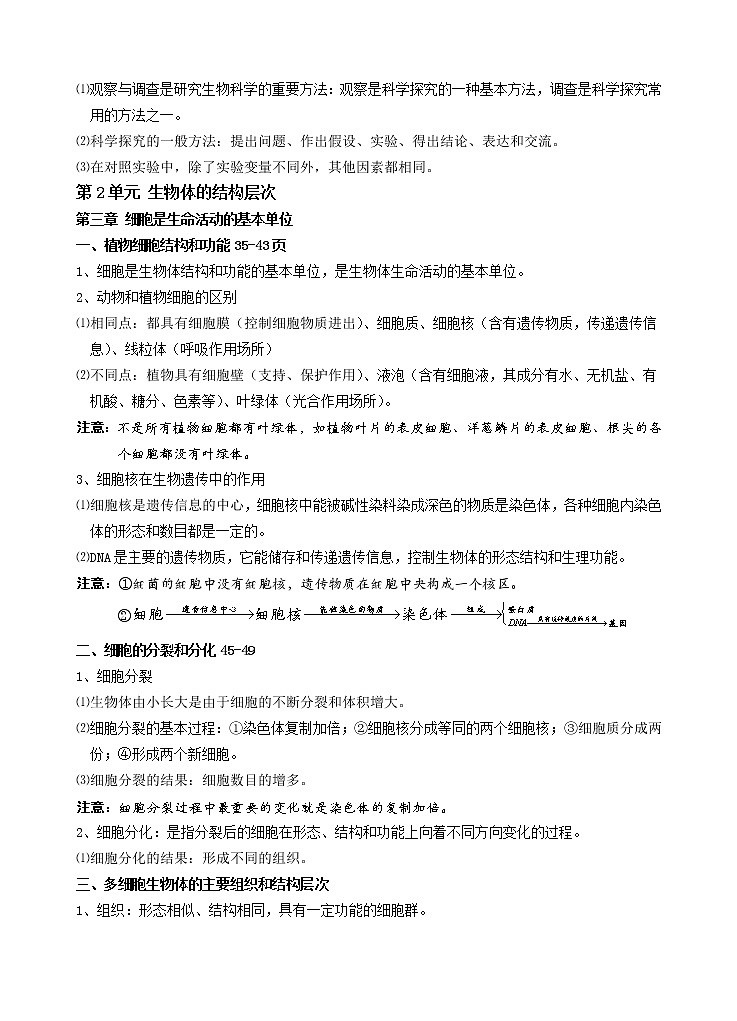 苏教版生物复习资料知识点整理第2页