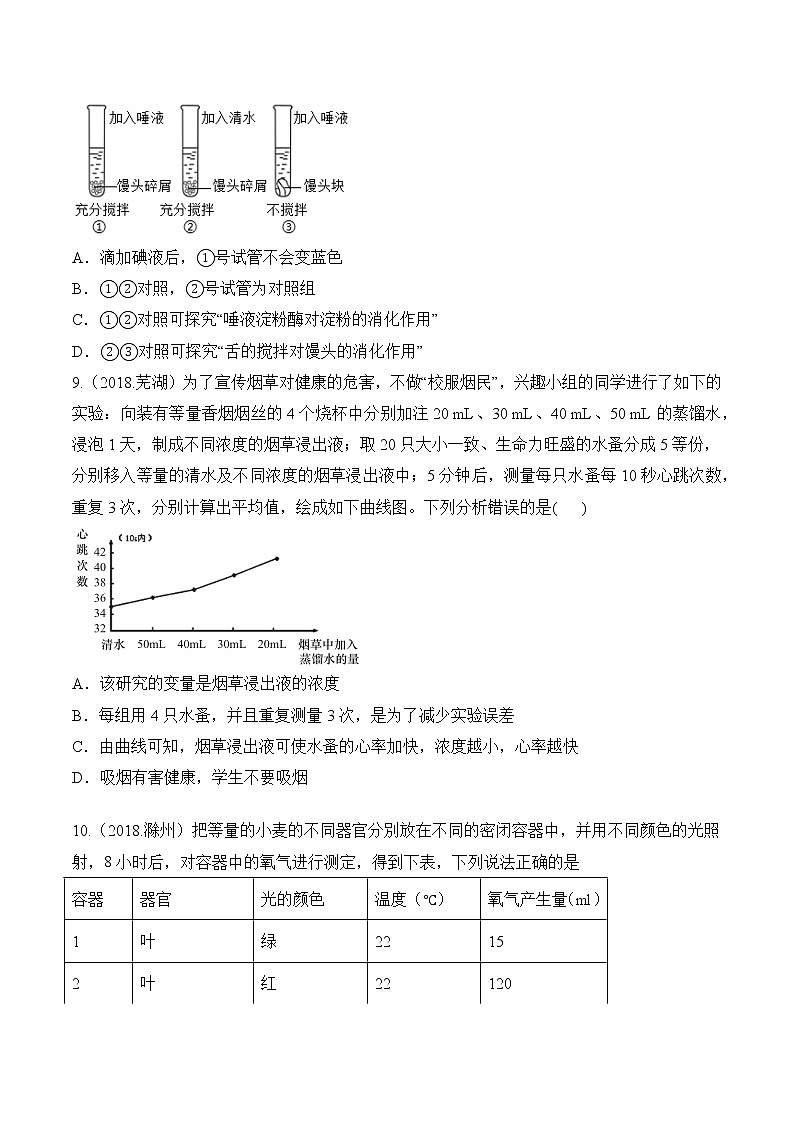 2018-2022年安徽中考生物5年真题1年模拟汇编 专题15 实验探究（学生卷+教师卷）03