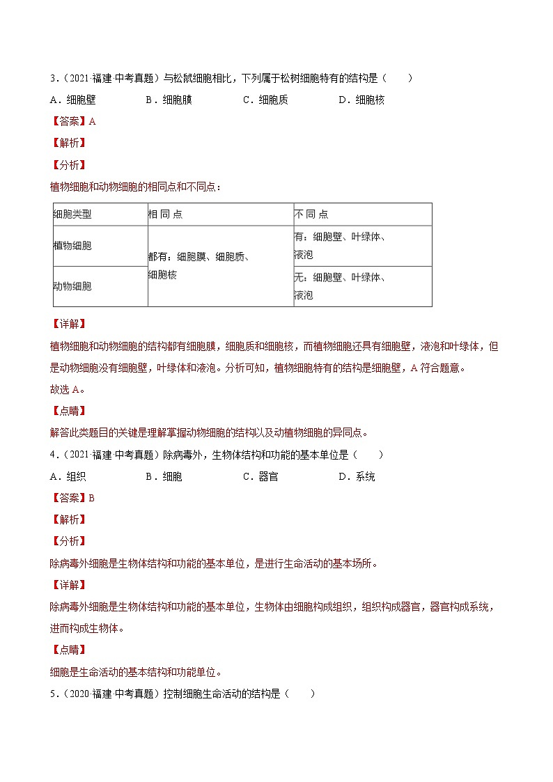 2018-2022年福建中考生物5年真题1年模拟汇编 专题02 生物体的结构层次（学生卷+教师卷）02