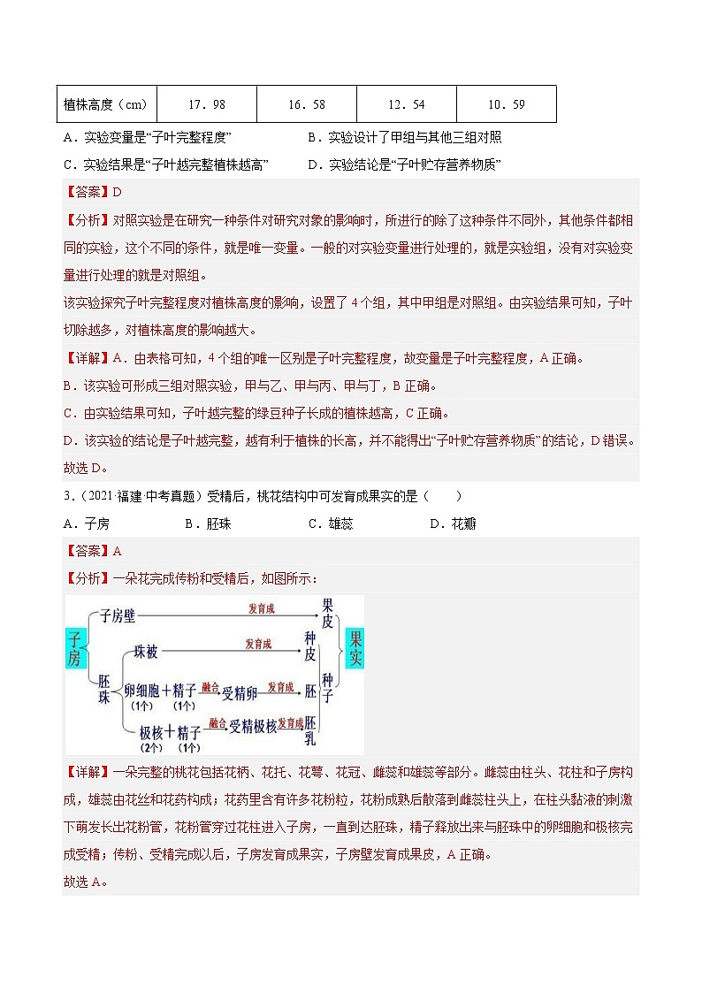 2018-2022年福建中考生物5年真题1年模拟汇编 专题04 绿色植物一生（学生卷+教师卷）02