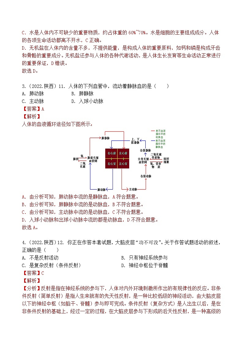 2018-2022年陕西中考生物5年真题1年模拟汇编 专题04 生物圈中的人（学生卷+教师卷）02