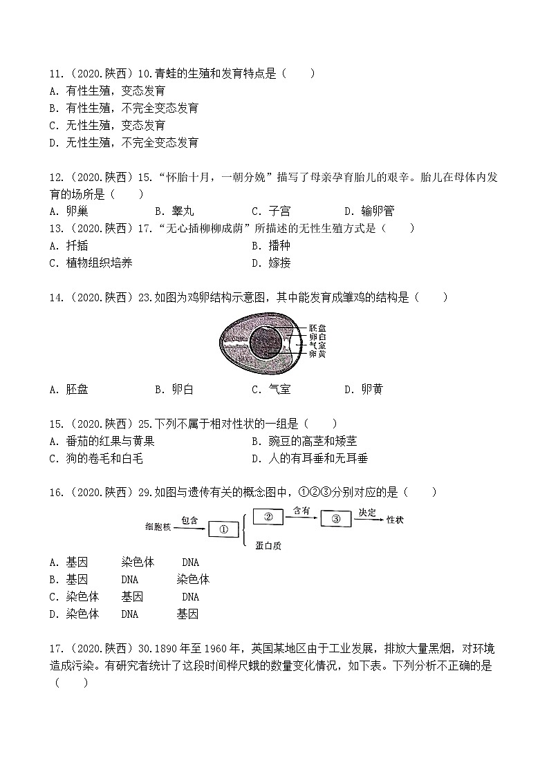 2018-2022年陕西中考生物5年真题1年模拟汇编 专题07 生物的生殖、发育与遗传（学生卷+教师卷）03