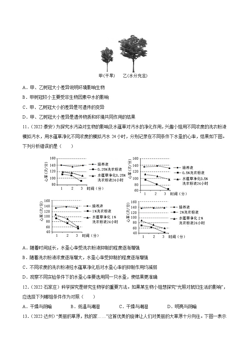 2020-2022年全国中考生物3年真题汇编 专题01 生物与环境（学生卷+教师卷）03