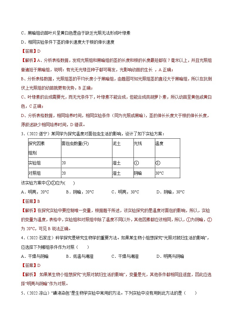 专题15 实验探究-三年（2020-2022）中考生物真题分项汇编（全国通用）（解析版）第2页