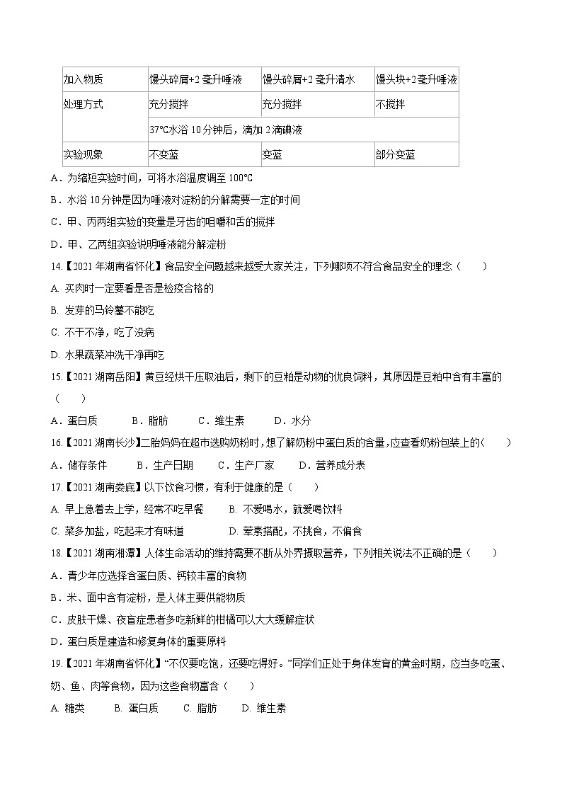 2020-2022年湖南中考生物3年真题汇编 专题06 人体的营养（学生卷+教师卷）03