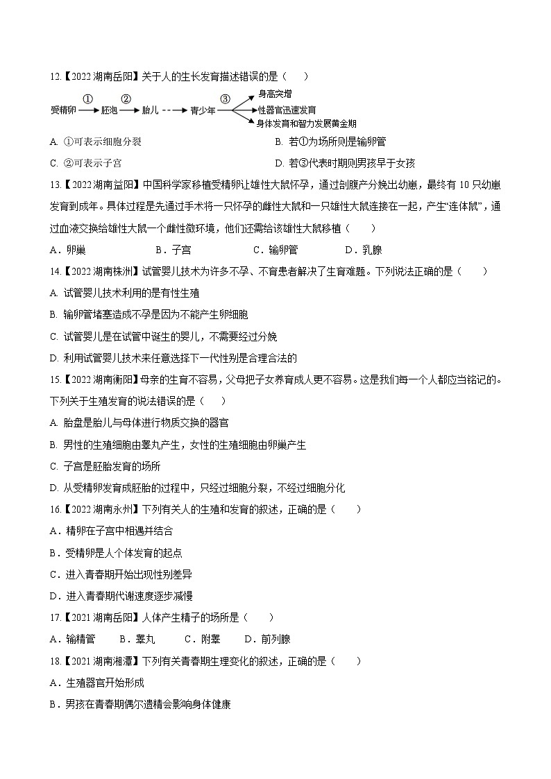 2020-2022年湖南中考生物3年真题汇编 专题05 人的生殖（学生卷+教师卷）02