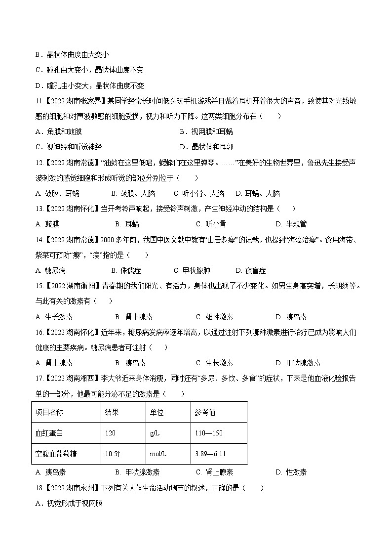2020-2022年湖南中考生物3年真题汇编 专题10 人体生命活动的调节（学生卷+教师卷）02