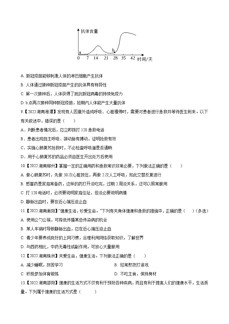 2020-2022年湖南中考生物3年真题汇编 专题16 健康的生活（学生卷+教师卷）02