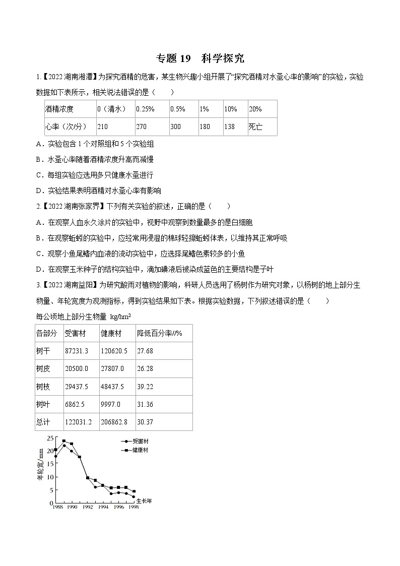 2020-2022年湖南中考生物3年真题汇编 专题19 科学探究（学生卷+教师卷）01