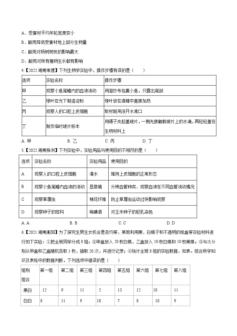 2020-2022年湖南中考生物3年真题汇编 专题19 科学探究（学生卷+教师卷）02