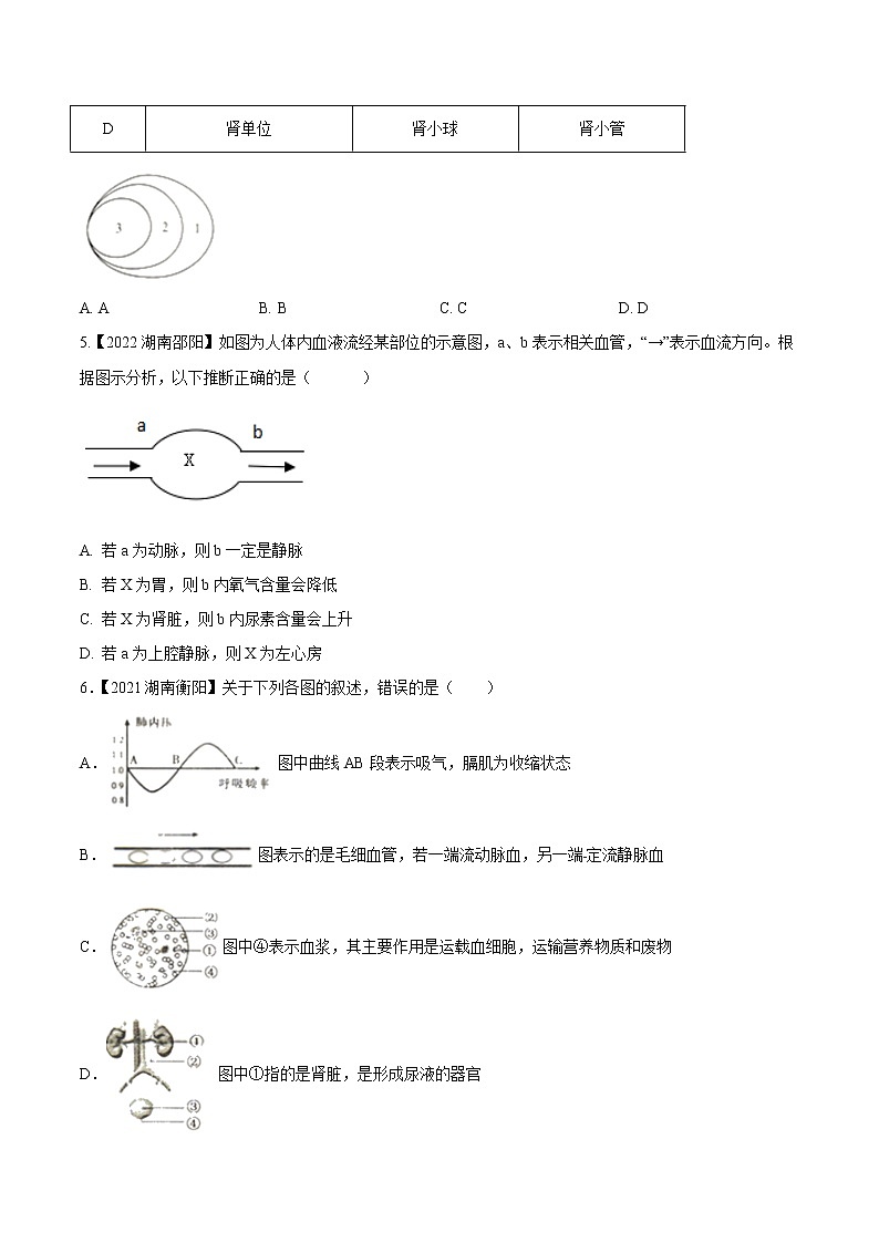 专题20 人体生理综合题-三年（2020-2022）中考生物真题分项汇编（湖南专用）（原卷版）第2页