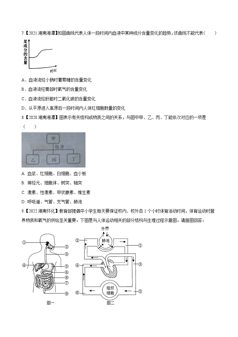 专题20 人体生理综合题-三年（2020-2022）中考生物真题分项汇编（湖南专用）（原卷版）第3页