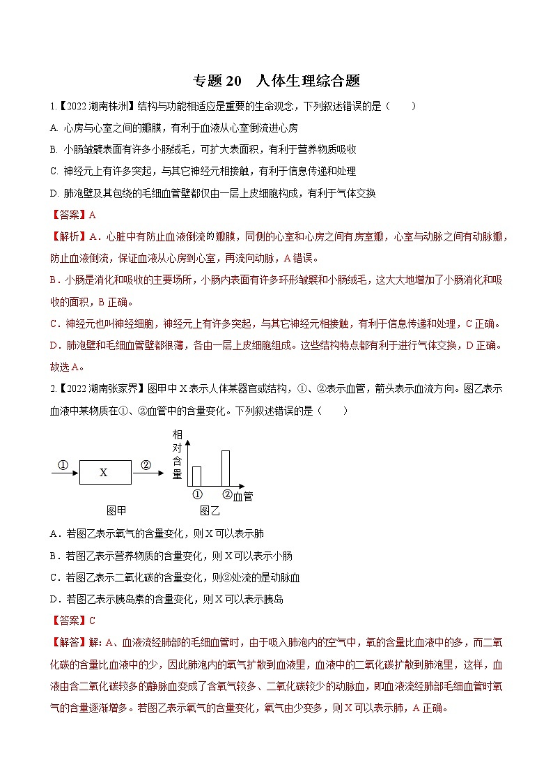 专题20 人体生理综合题-三年（2020-2022）中考生物真题分项汇编（湖南专用）（解析版）第1页