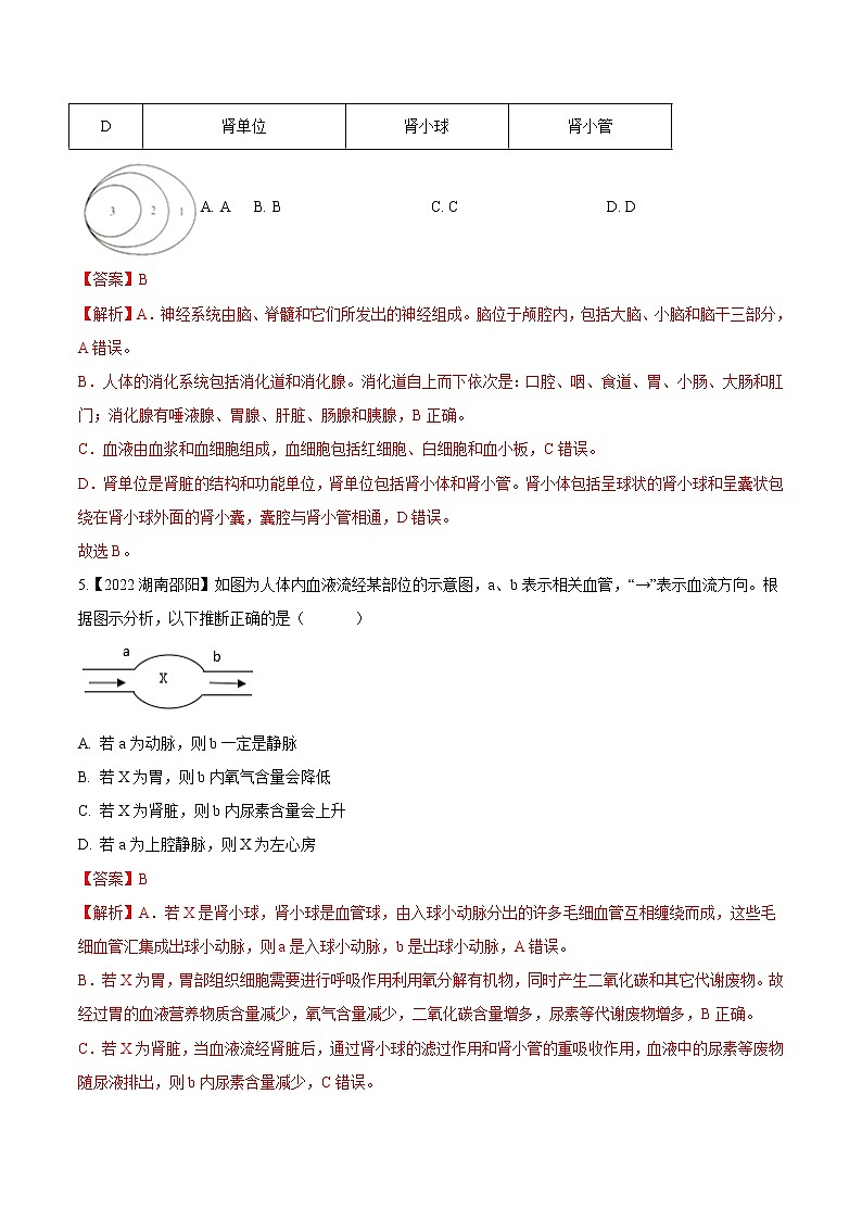 专题20 人体生理综合题-三年（2020-2022）中考生物真题分项汇编（湖南专用）（解析版）第3页