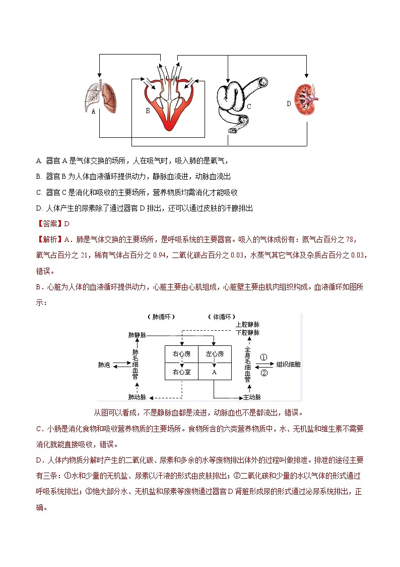 专题06 人体内物质的运输-三年（2020-2022）中考生物真题分项汇编（湖北专用）（解析版）第2页