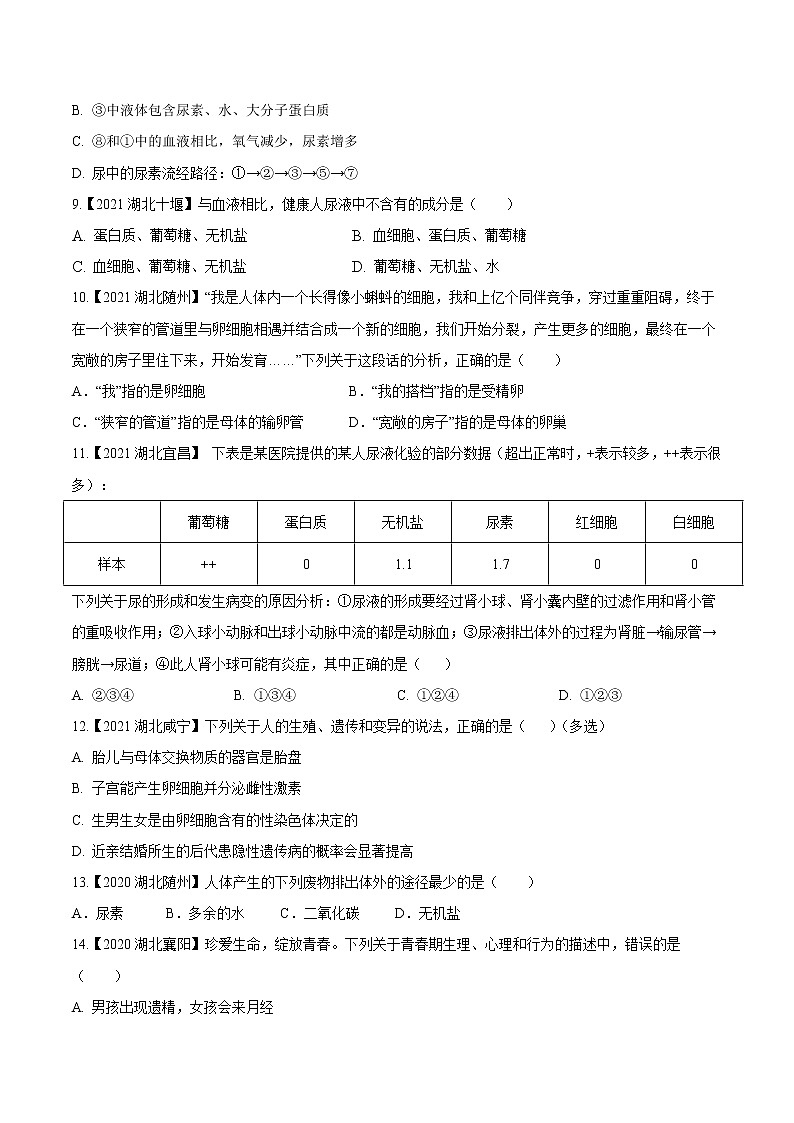 2020-2022年湖北中考生物3年真题汇编 专题07 人体的生殖和废物的排出（学生卷+教师卷）03