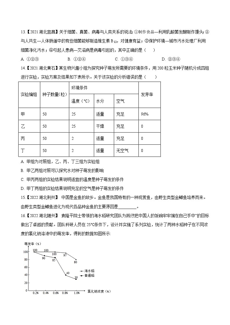 2020-2022年湖北中考生物3年真题汇编 专题15 生物技术与科学探究（学生卷+教师卷）03