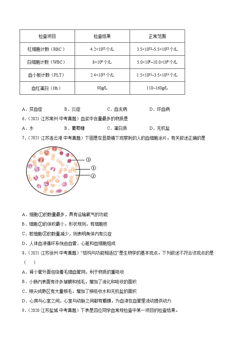 2020-2022年江苏中考生物3年真题汇编 专题06 人体内物质运输和废物排出（学生卷+教师卷）02