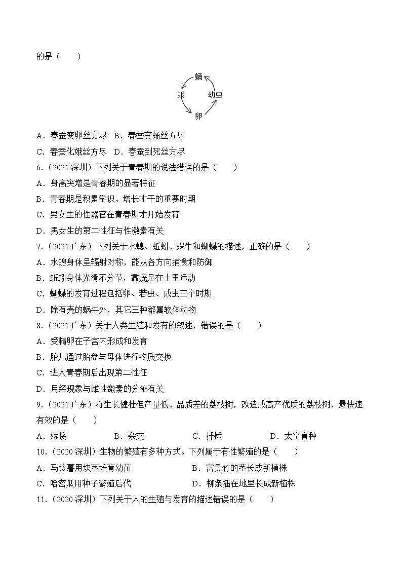 2020-2022年广东中考生物3年真题汇编 专题10 生物的生殖和发育（学生卷+教师卷）02