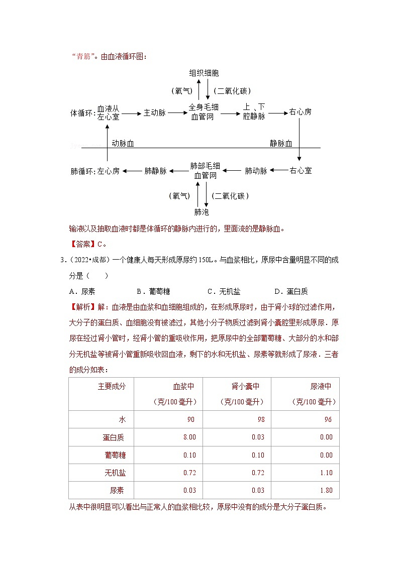 2020-2022年四川中考生物3年真题汇编 专题06 人体内物质运输和废物排出（学生卷+教师卷）02