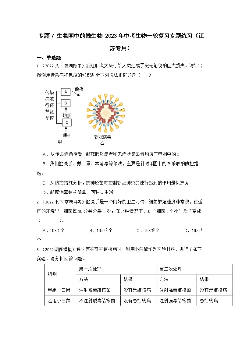 专题7 生物圈中的微生物 2023年中考生物一轮复习专题练习（江苏专用）第1页