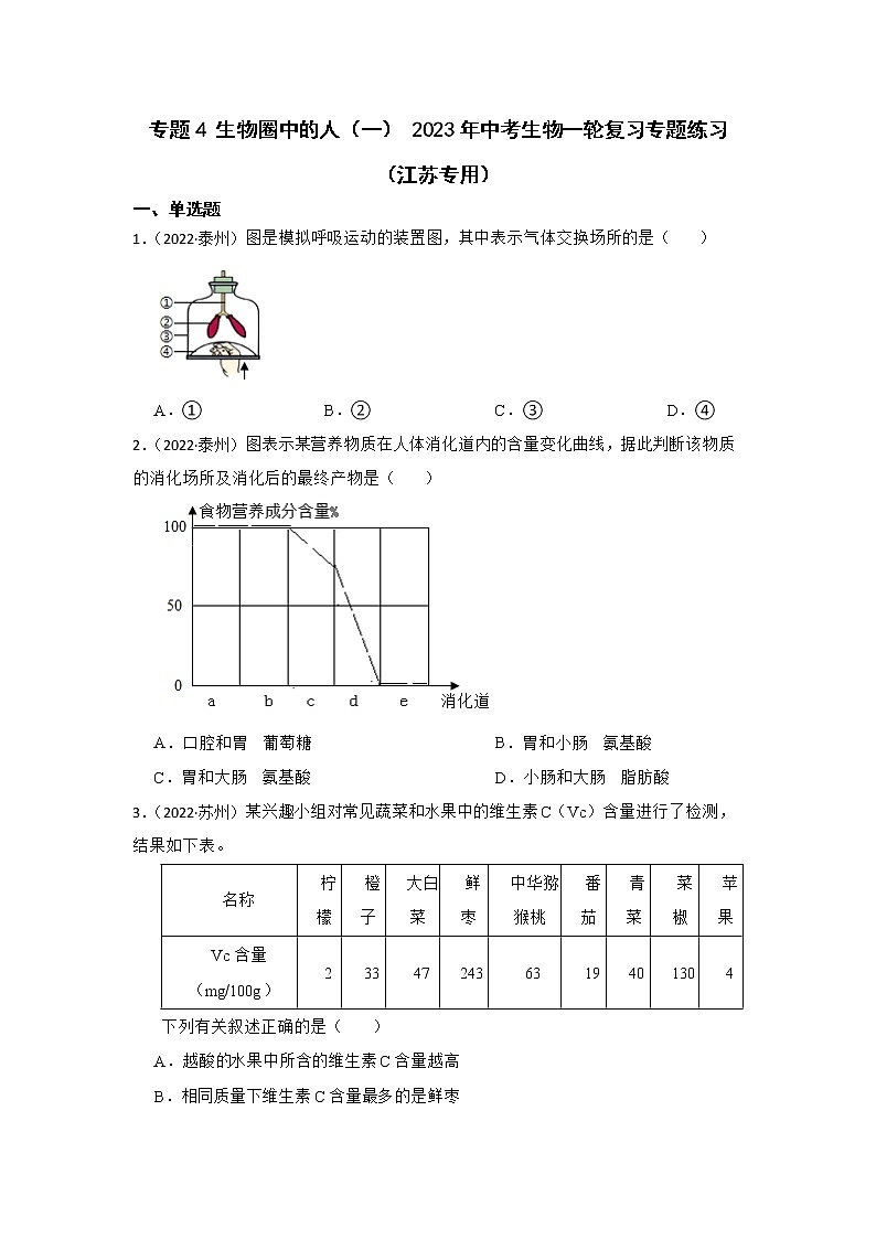 专题4 生物圈中的人（一） 2023年中考生物一轮复习专题练习（江苏专用）第1页